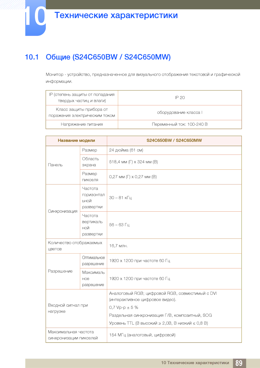 Samsung LS24C65UDWA/CI, LS24C65UXWF/EN, LS24C65KBWV/EN manual 10 Технические характеристики, 10.1 Общие S24C650BW / S24C650MW 