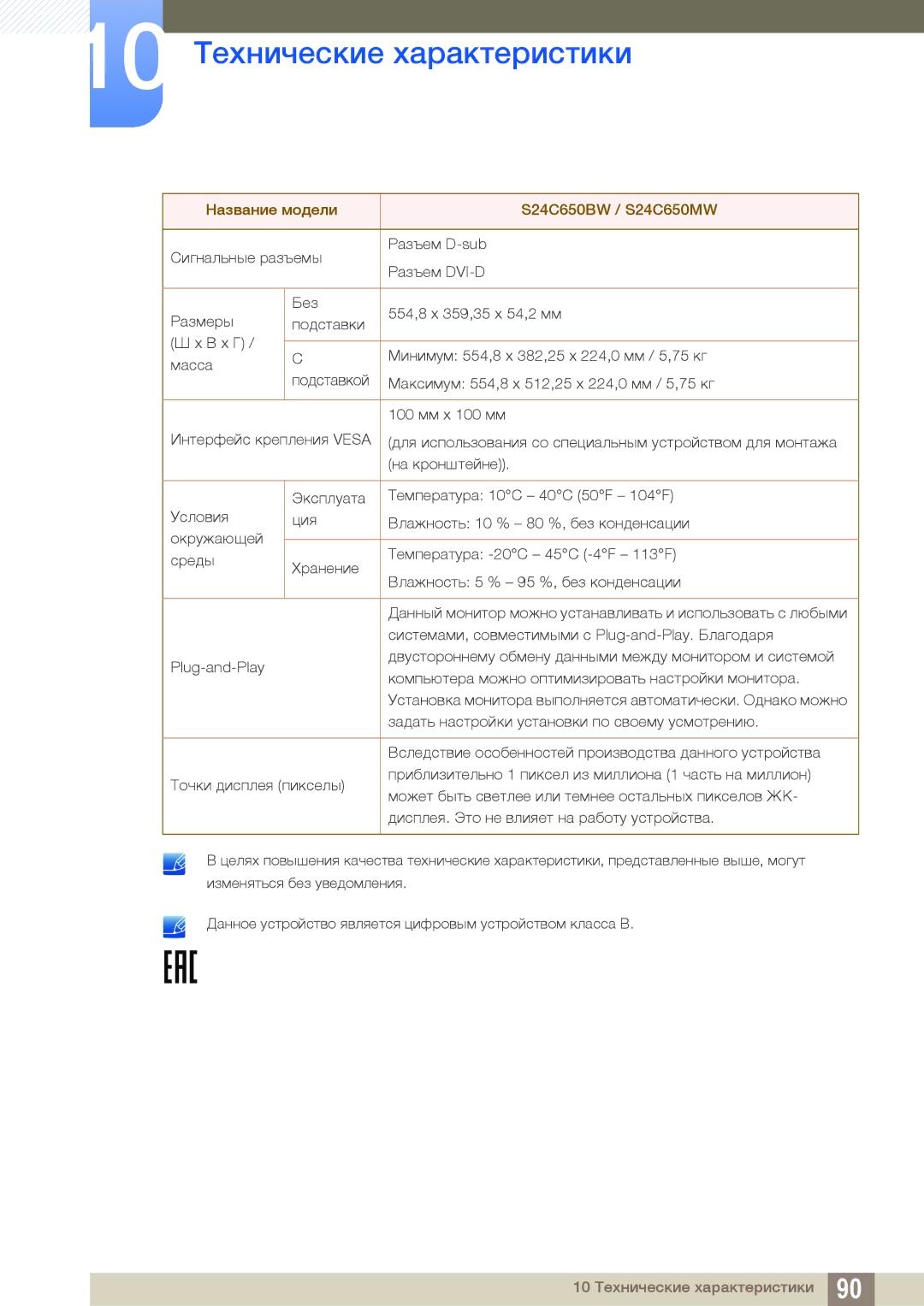 Samsung LS24C65UXWF/EN, LS24C65KBWV/EN, LS24C65UDW/EN, LS24C65KBWA/CI, LS24C65UDWA/CI manual 10 Технические характеристики 