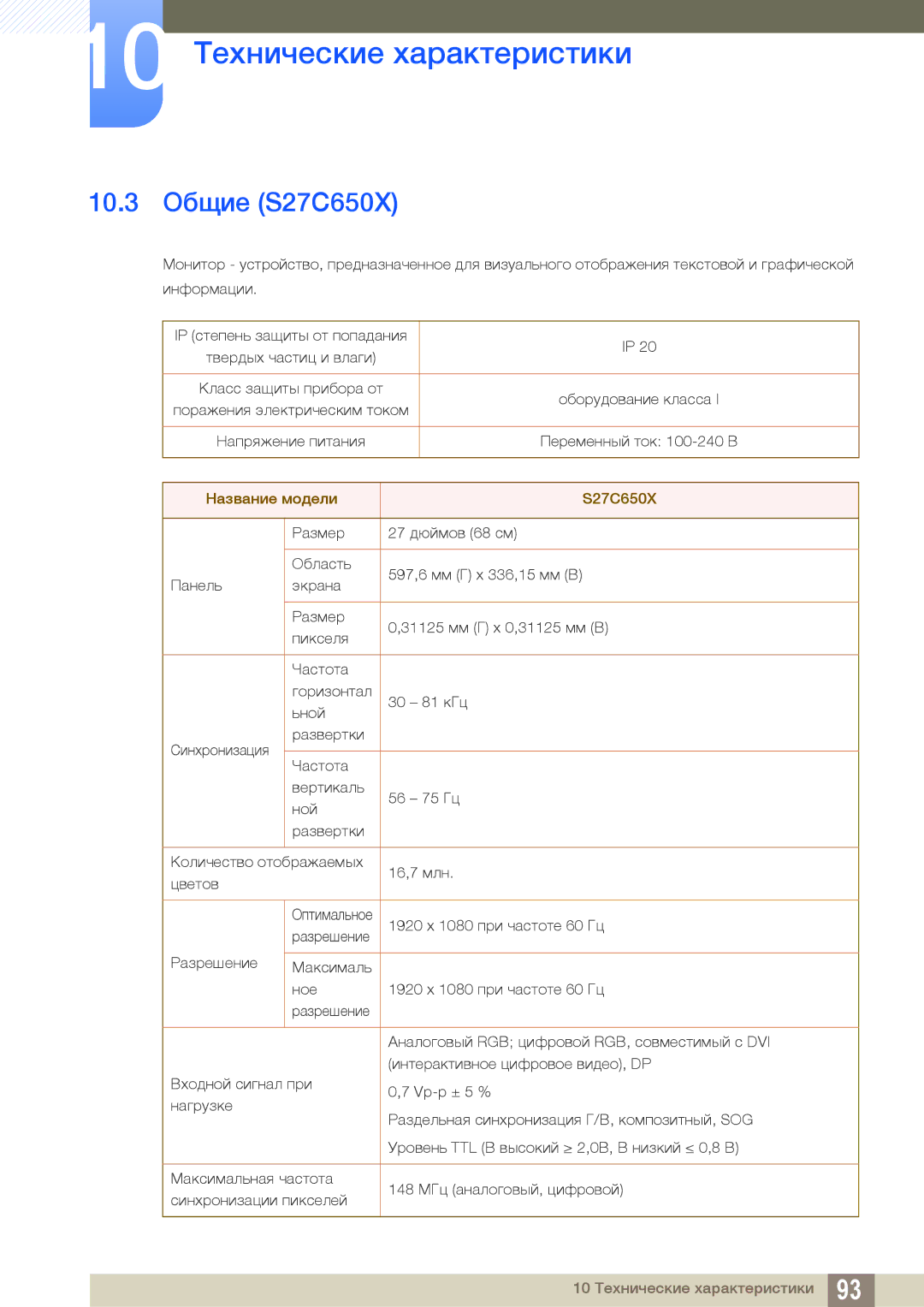 Samsung LS24C65KBWA/CI, LS24C65UXWF/EN, LS24C65KBWV/EN, LS24C65UDW/EN manual 10.3 Общие S27C650X, Название модели S27C650X 