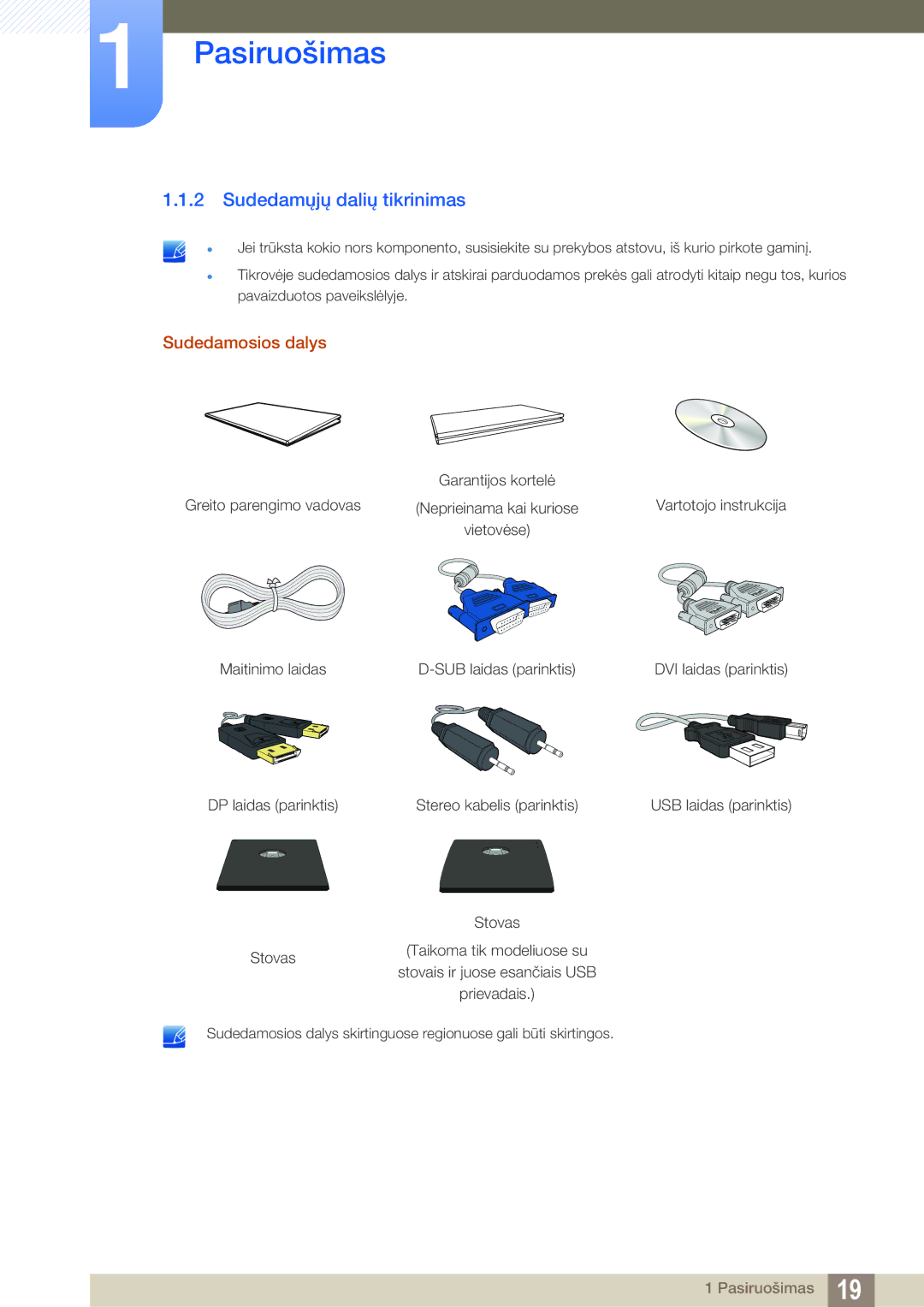 Samsung LS24C65KBWV/EN, LS24C65UXWF/EN, LS24C65UDW/EN manual Sudedamųjų dalių tikrinimas, Sudedamosios dalys 