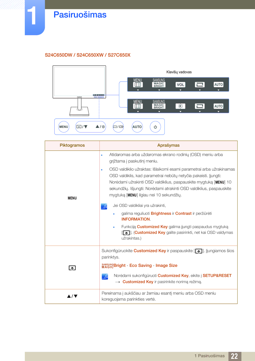 Samsung LS24C65KBWV/EN, LS24C65UXWF/EN, LS24C65UDW/EN manual S24C650DW / S24C650XW / S27C650X 