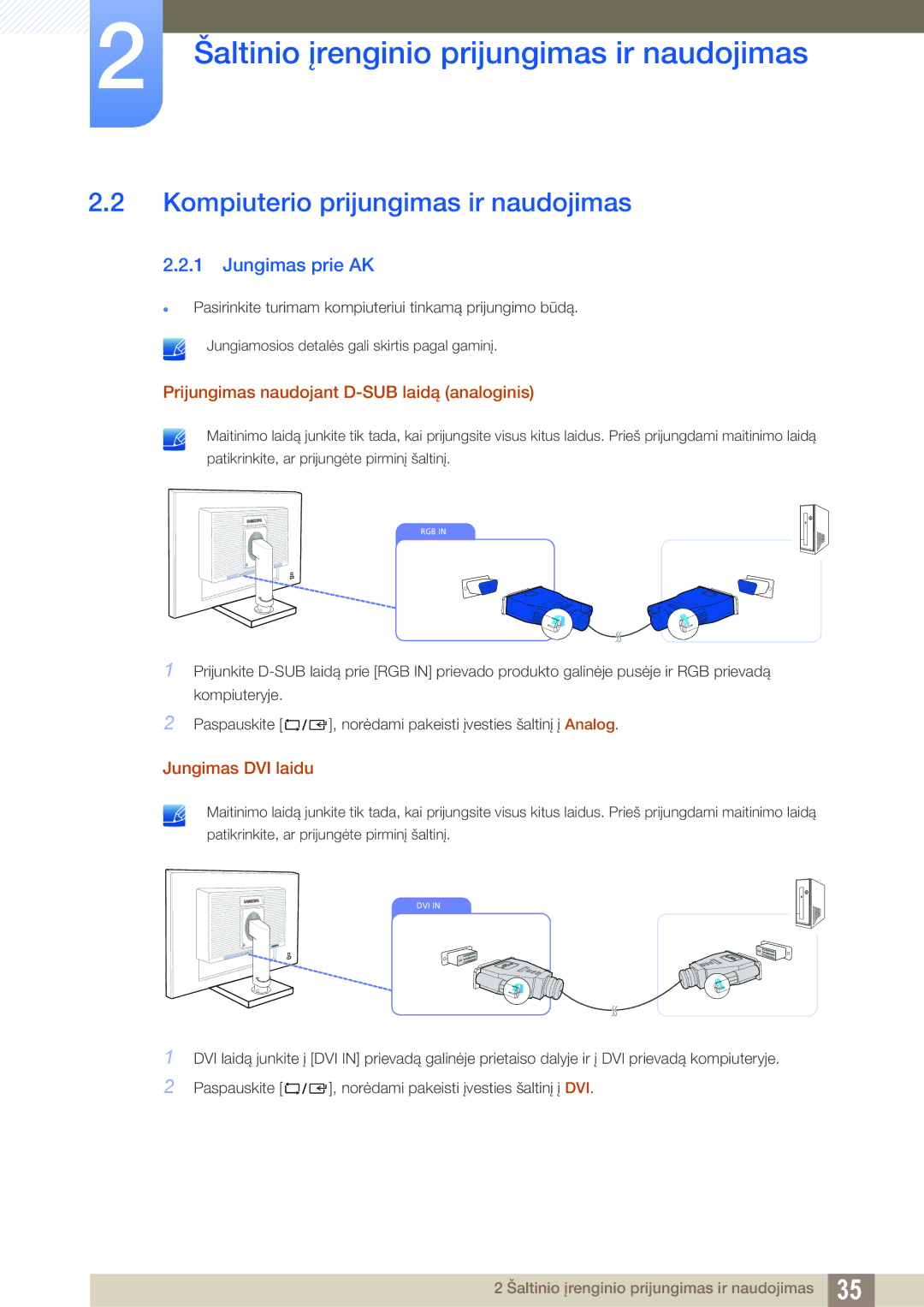 Samsung LS24C65UDW/EN, LS24C65UXWF/EN manual Kompiuterio prijungimas ir naudojimas, Jungimas prie AK, Jungimas DVI laidu 