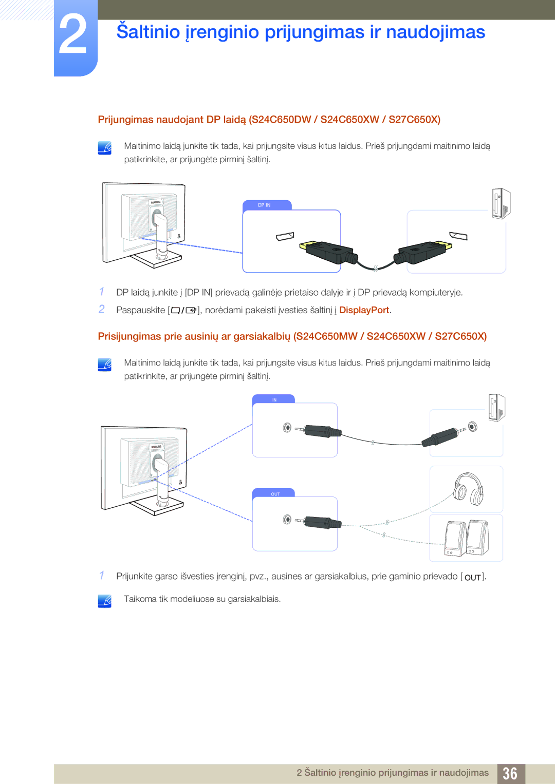 Samsung LS24C65UXWF/EN, LS24C65KBWV/EN, LS24C65UDW/EN manual Out 