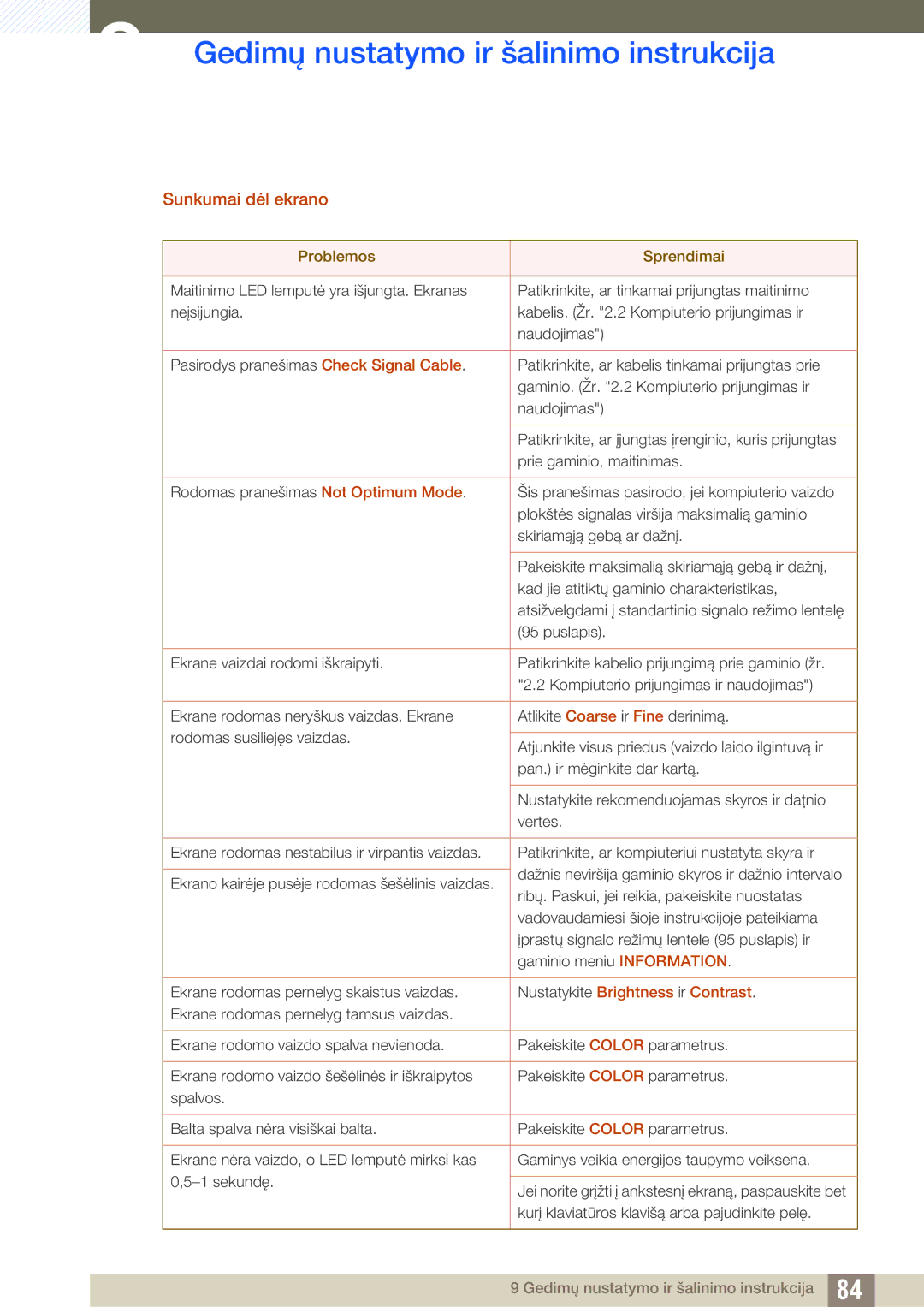 Samsung LS24C65UXWF/EN, LS24C65KBWV/EN, LS24C65UDW/EN manual Sunkumai dėl ekrano, Nustatykite Brightness ir Contrast 