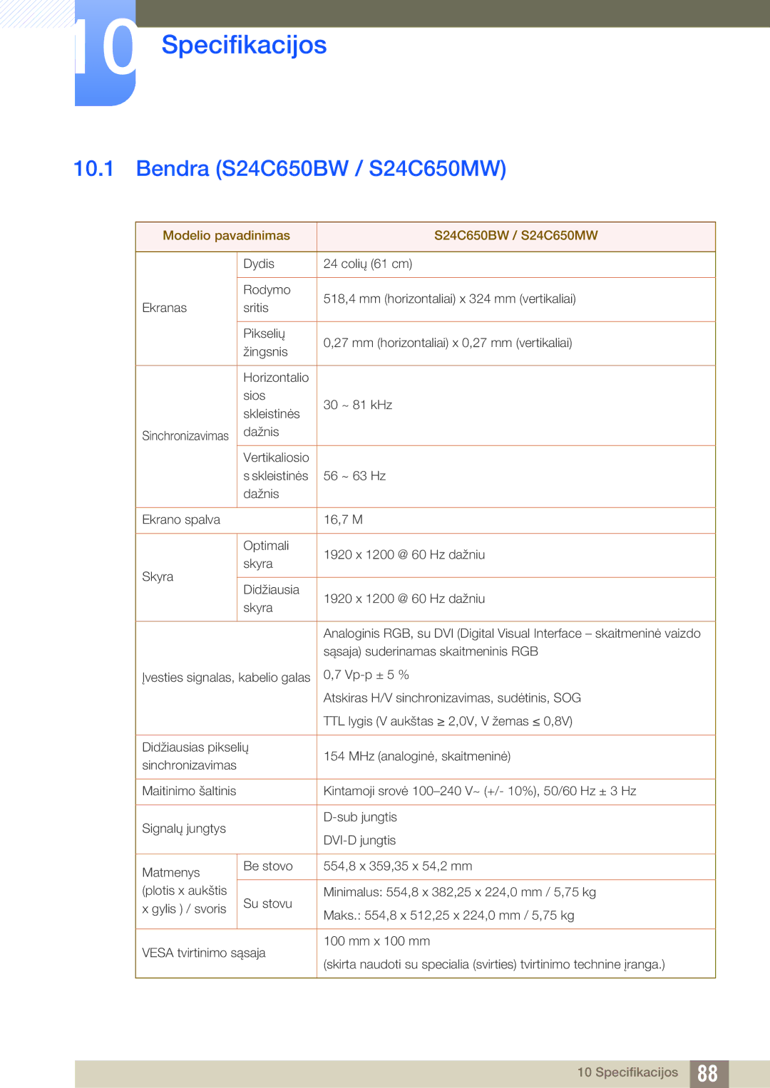 Samsung LS24C65KBWV/EN, LS24C65UXWF/EN, LS24C65UDW/EN manual Specifikacijos, Bendra S24C650BW / S24C650MW 