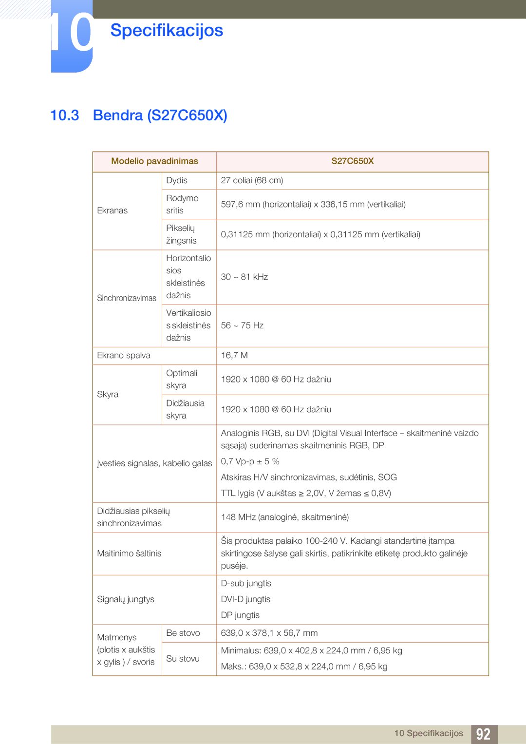 Samsung LS24C65UDW/EN, LS24C65UXWF/EN, LS24C65KBWV/EN manual Bendra S27C650X, Modelio pavadinimas S27C650X 