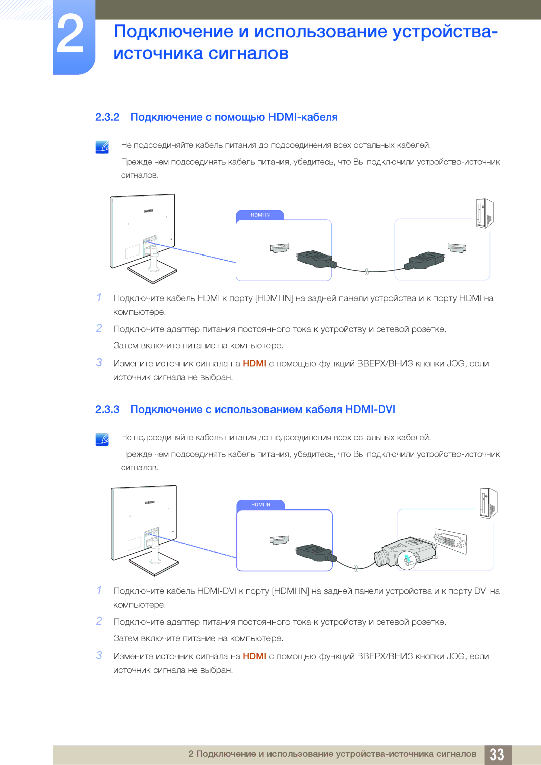 Samsung LS27C750PSX/CI, LS24C750PS/EN 2 Подключение с помощью HDMI-кабеля, 3 Подключение с использованием кабеля HDMI-DVI 