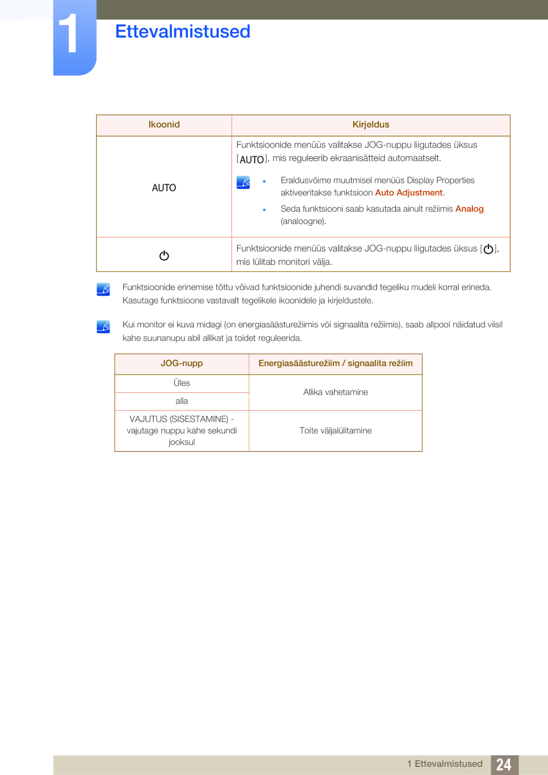 Samsung LS23C570HS/EN, LS24C750PS/EN, LS22C570HS/EN, LS27C750PS/EN manual JOG-nupp Energiasäästurežiim / signaalita režiim 