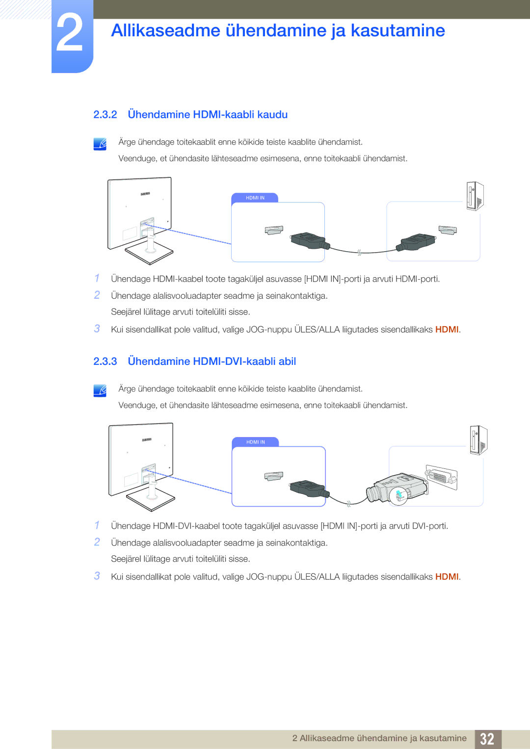 Samsung LS27C750PS/EN, LS24C750PS/EN, LS22C570HS/EN manual 2 Ühendamine HDMI-kaabli kaudu, 3 Ühendamine HDMI-DVI-kaabli abil 