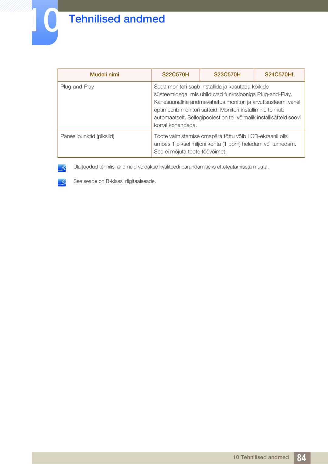 Samsung LS23C570HS/EN, LS24C750PS/EN, LS22C570HS/EN, LS27C750PS/EN, LS24C570HL/EN manual Tehnilised andmed 