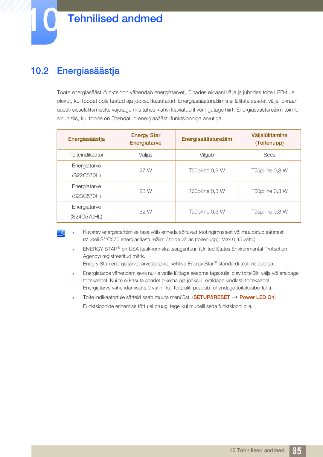 Samsung LS24C750PS/EN, LS22C570HS/EN, LS27C750PS/EN, LS24C570HL/EN, LS23C570HS/EN manual Energiasäästja 