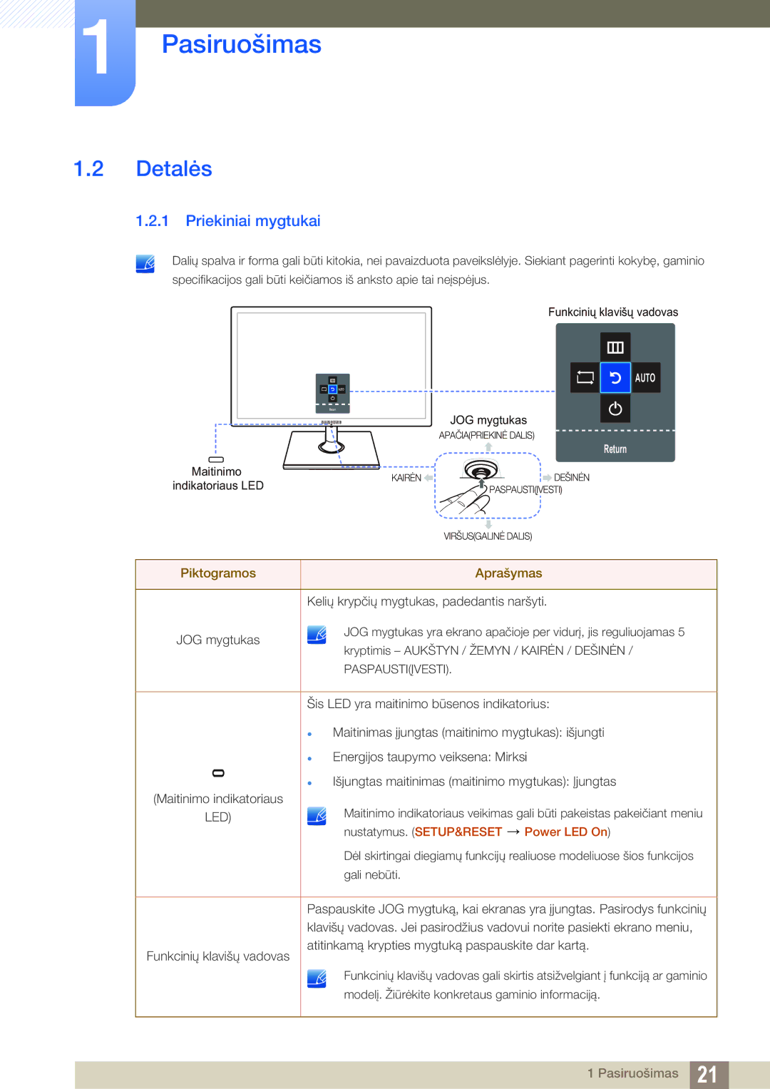 Samsung LS22C570HS/EN, LS24C750PS/EN, LS27C750PS/EN, LS24C570HL/EN, LS23C570HS/EN manual Detalės, Priekiniai mygtukai 