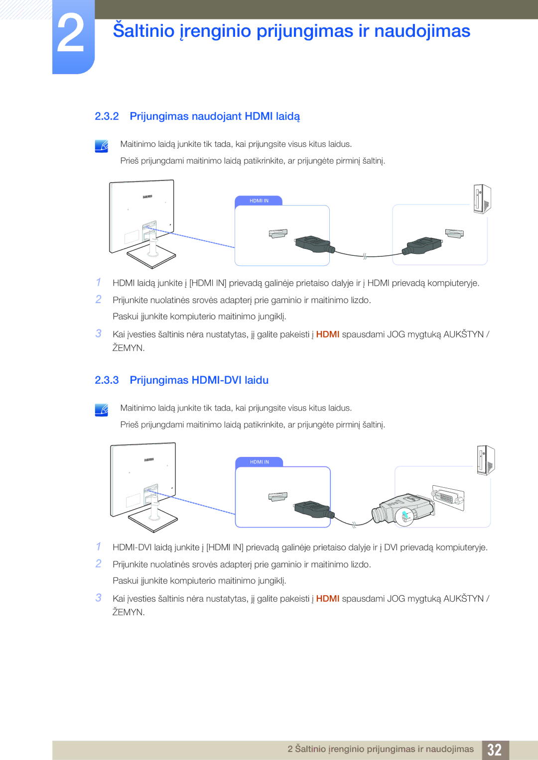 Samsung LS27C750PS/EN, LS24C750PS/EN, LS22C570HS/EN manual Prijungimas naudojant Hdmi laidą, Prijungimas HDMI-DVI laidu 