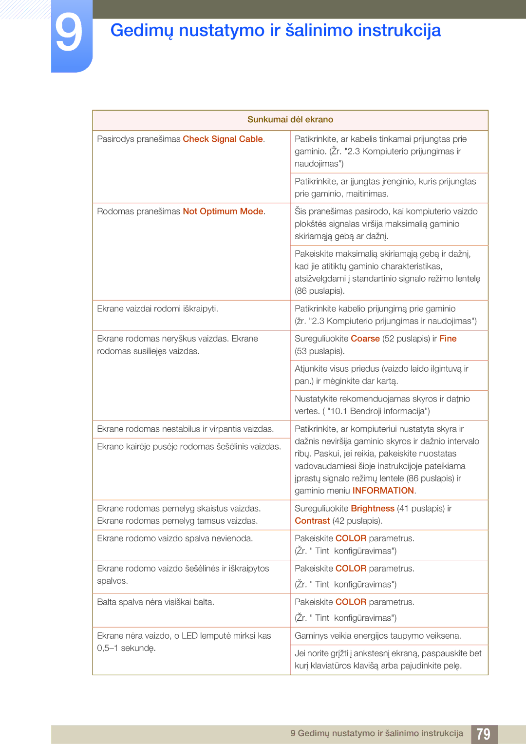 Samsung LS23C570HS/EN, LS24C750PS/EN, LS22C570HS/EN, LS27C750PS/EN manual Kurį klaviatūros klavišą arba pajudinkite pelę 