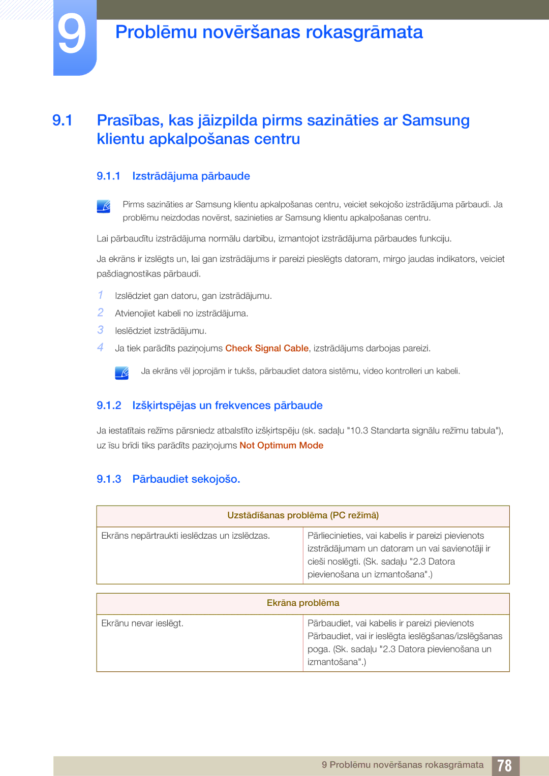 Samsung LS24C570HL/EN Problēmu novēršanas rokasgrāmata, Izstrādājuma pārbaude, 2 Izšķirtspējas un frekvences pārbaude 