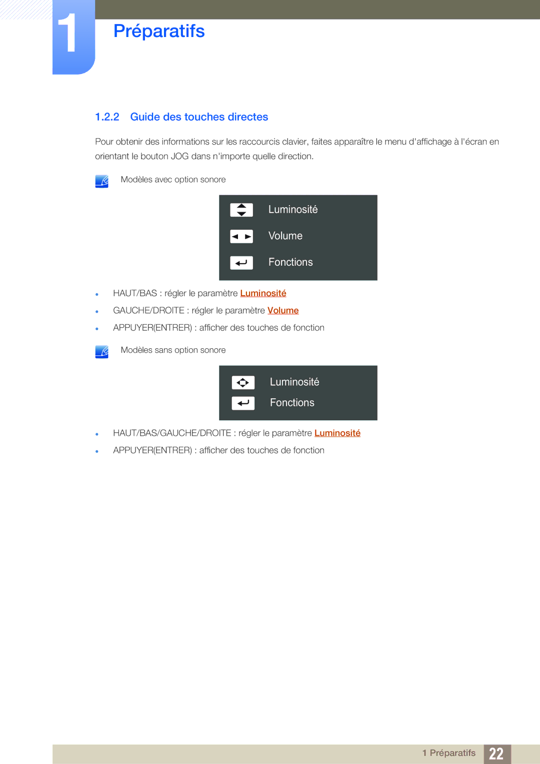 Samsung LS27C750PS/EN, LS24C750PS/EN, LS22C570HS/EN, LS24C570HL/EN Guide des touches directes, Luminosité Volume Fonctions 