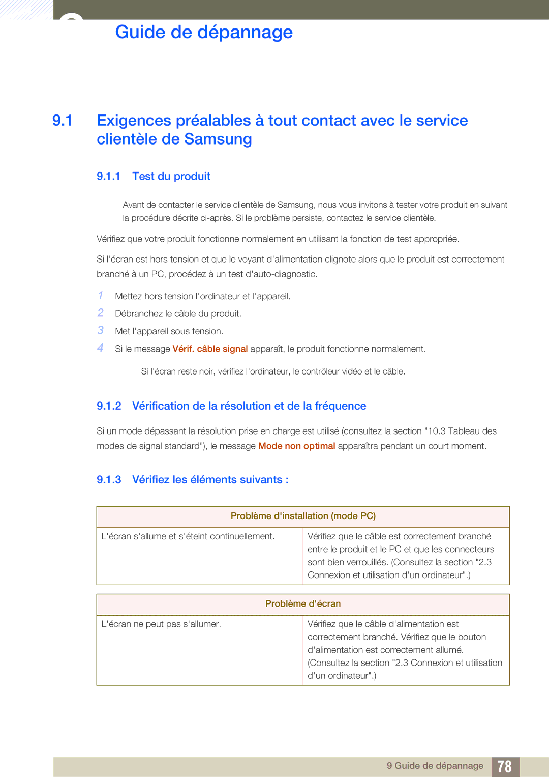 Samsung LS27C750PS/EN manual Guide de dépannage, Test du produit, 2 Vérification de la résolution et de la fréquence 