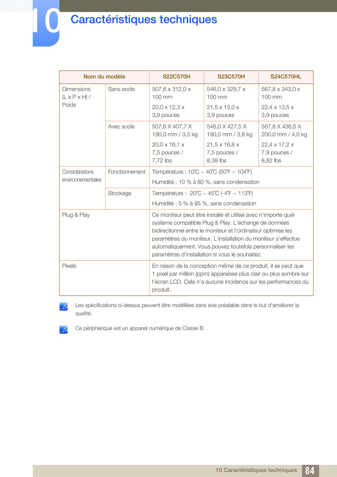 Samsung LS24C750PS/EN, LS22C570HS/EN, LS27C750PS/EN, LS24C570HL/EN manual Environnementales 