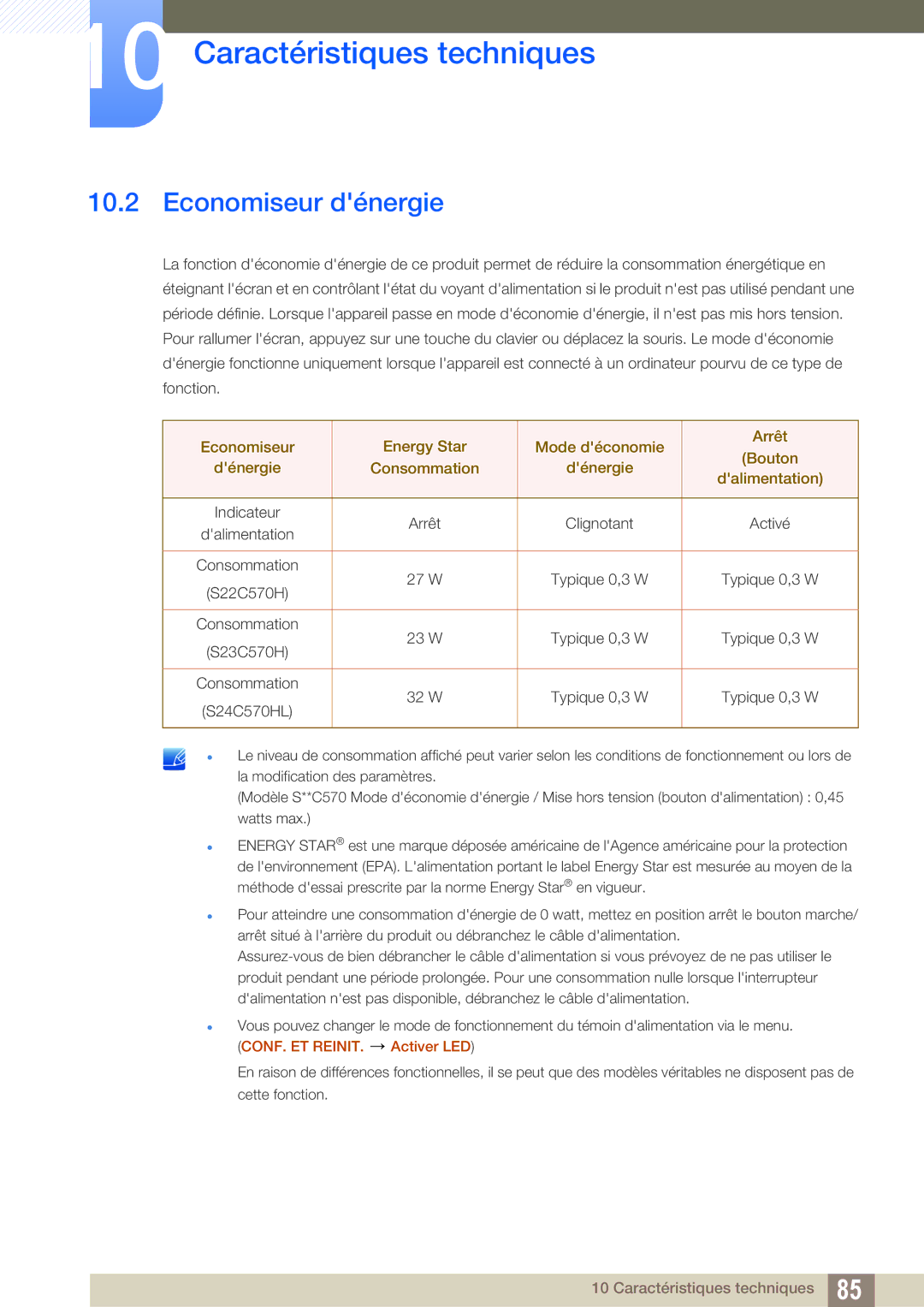 Samsung LS22C570HS/EN, LS24C750PS/EN, LS27C750PS/EN, LS24C570HL/EN manual Economiseur dénergie 