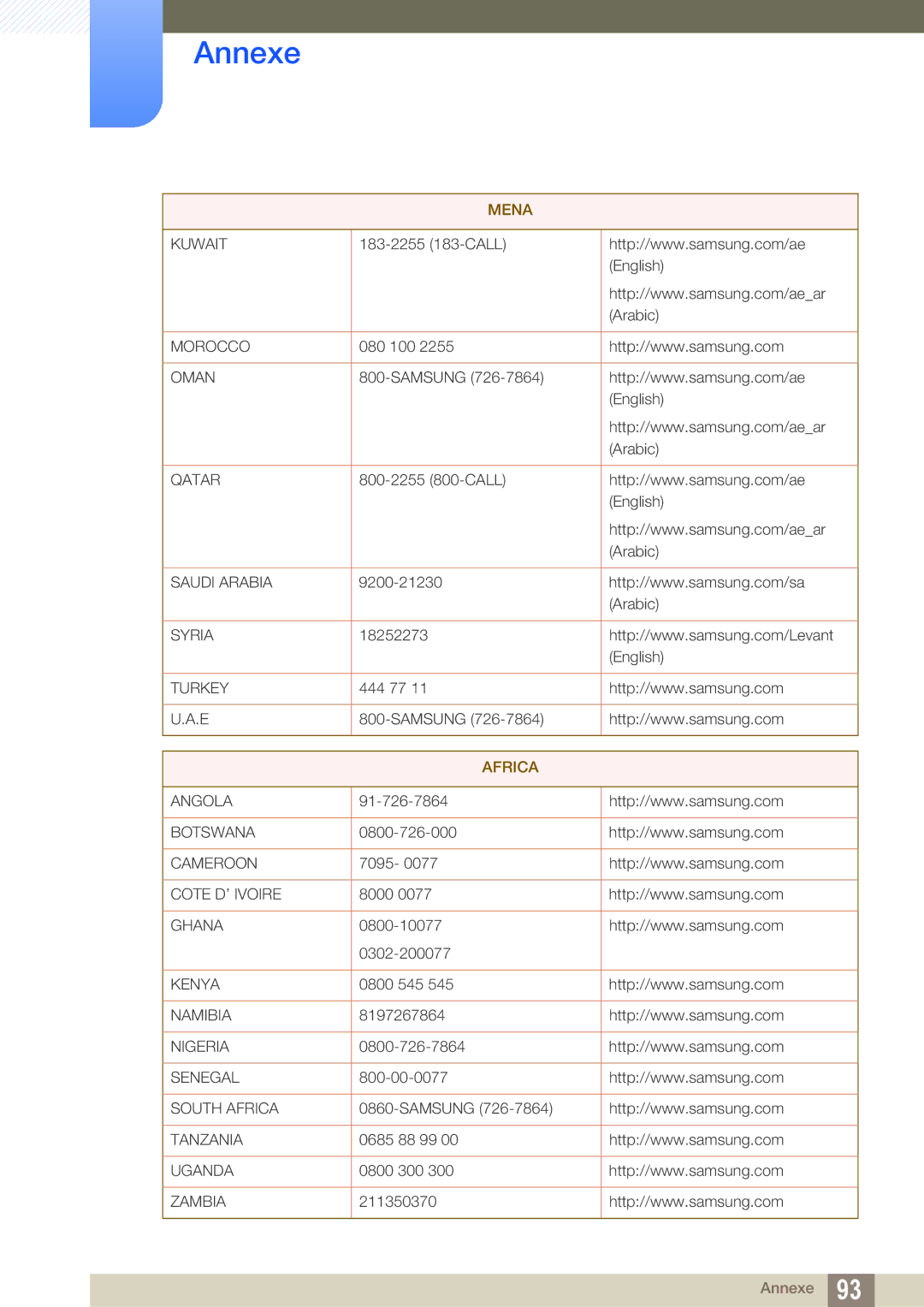 Samsung LS22C570HS/EN, LS24C750PS/EN, LS27C750PS/EN, LS24C570HL/EN manual Africa 