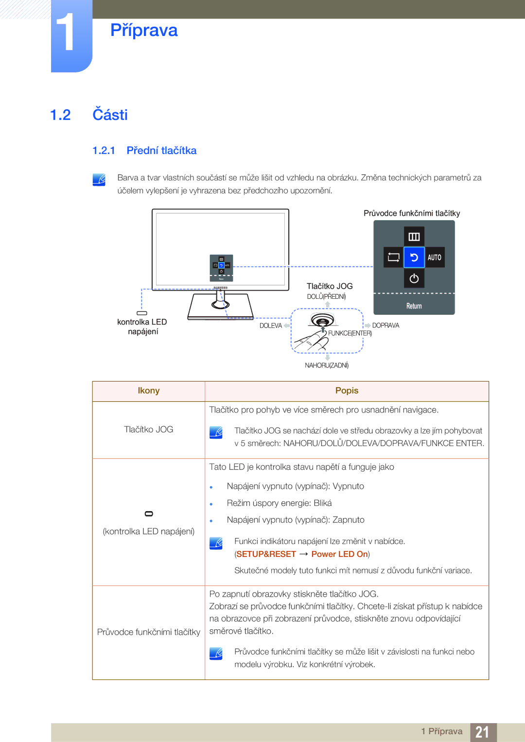 Samsung LS22C570HS/EN, LS24C750PS/EN, LS27C750PS/EN, LS24C570HL/EN manual Části, 1 Přední tlačítka 