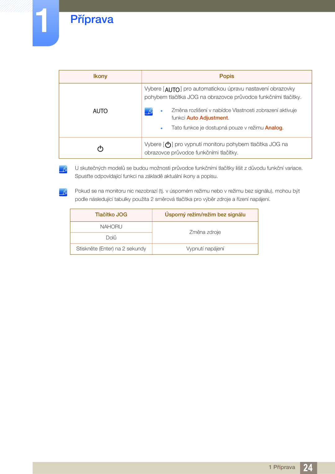 Samsung LS24C750PS/EN, LS22C570HS/EN, LS27C750PS/EN, LS24C570HL/EN manual Tlačítko JOG Úsporný režim/režim bez signálu 