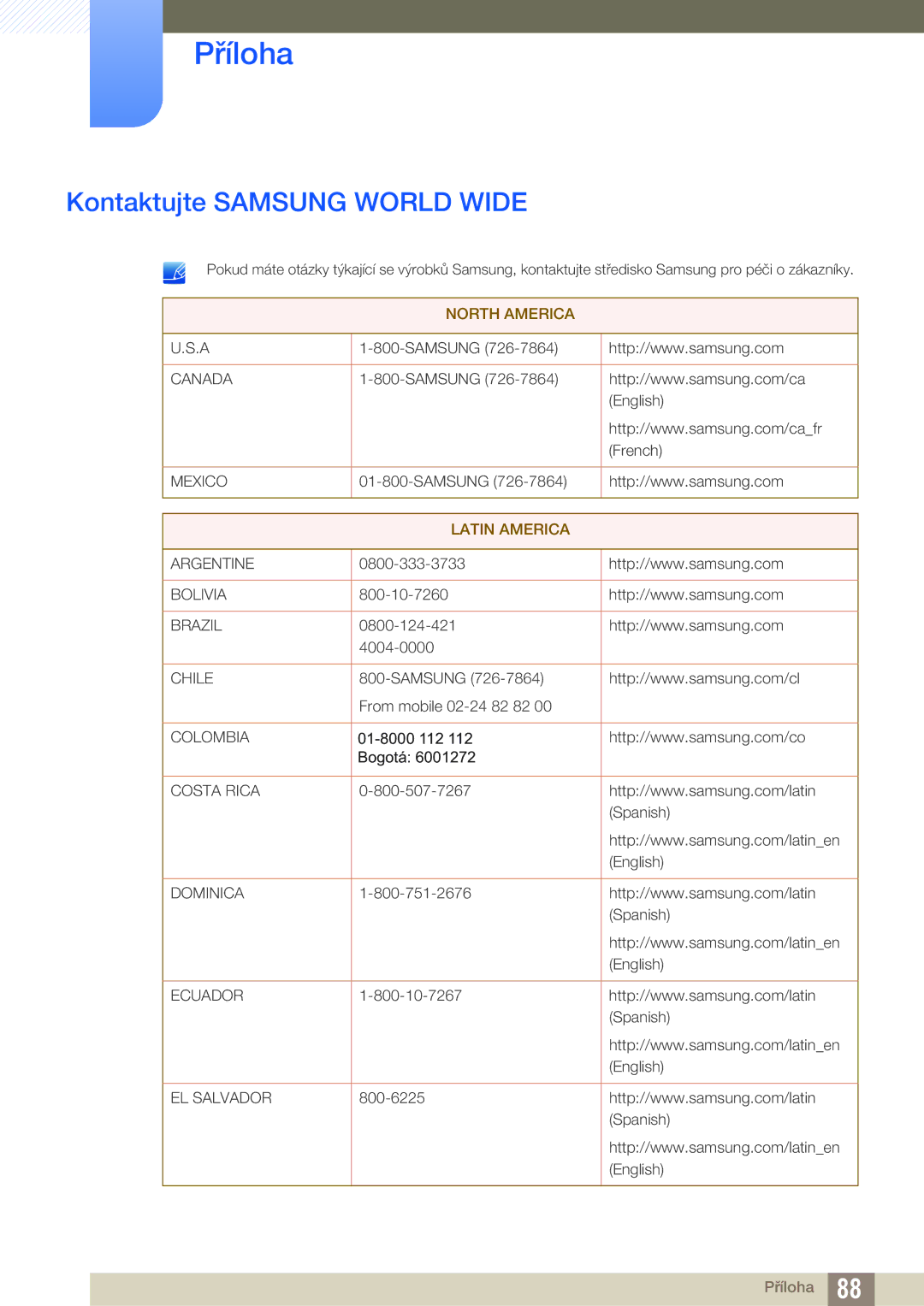 Samsung LS24C750PS/EN, LS22C570HS/EN, LS27C750PS/EN, LS24C570HL/EN manual Příloha, Kontaktujte Samsung World Wide 