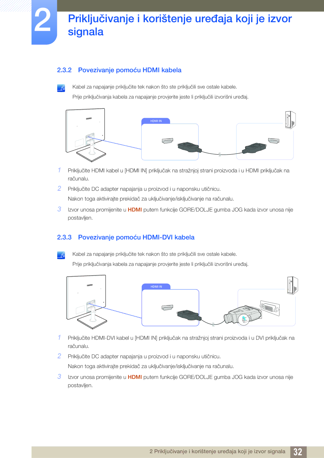 Samsung LS24C750PS/EN, LS22C570HS/EN, LS27C750PS/EN manual Povezivanje pomoću Hdmi kabela, Povezivanje pomoću HDMI-DVI kabela 