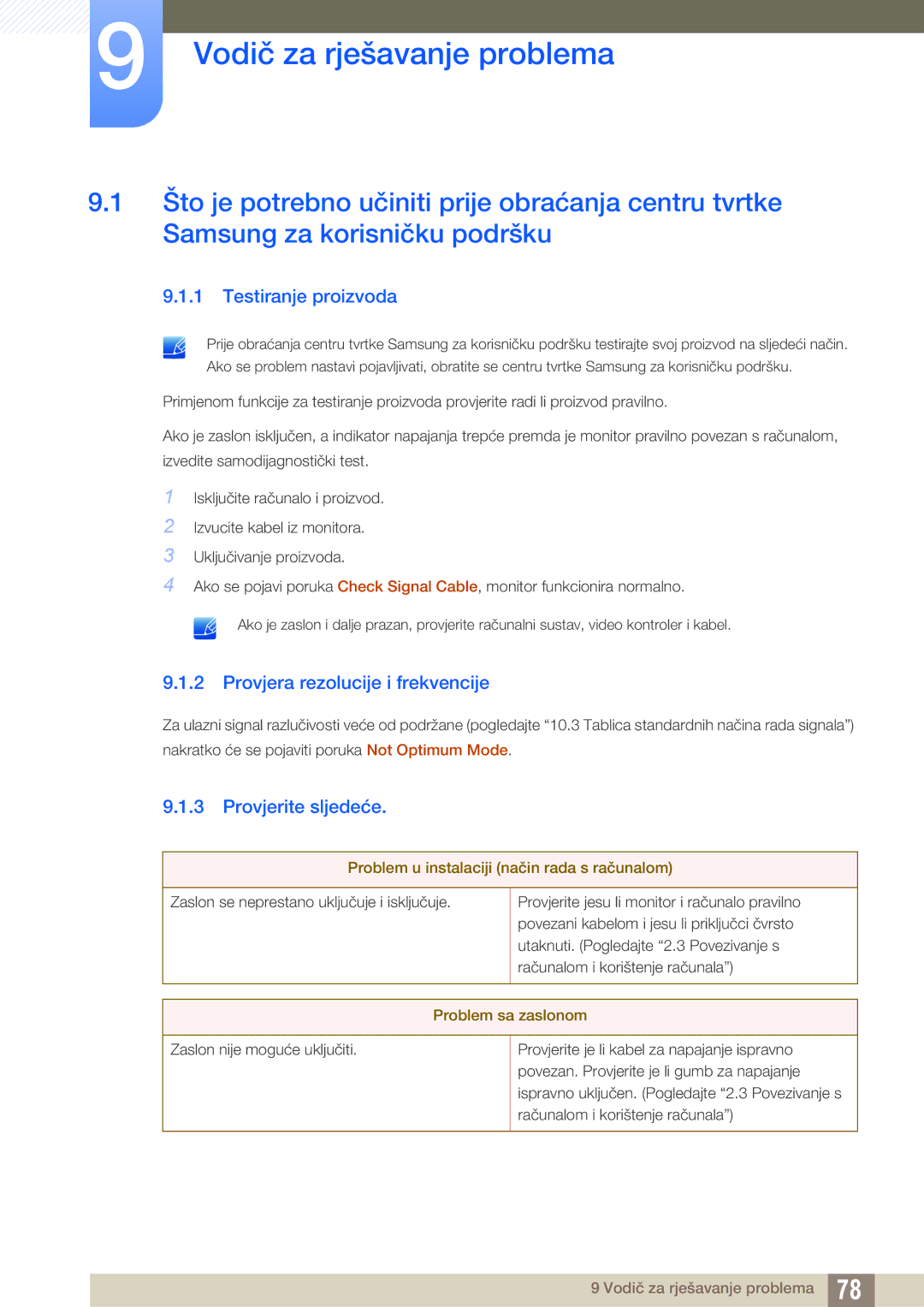 Samsung LS27C750PS/EN, LS24C750PS/EN Vodič za rješavanje problema, Testiranje proizvoda, Provjera rezolucije i frekvencije 