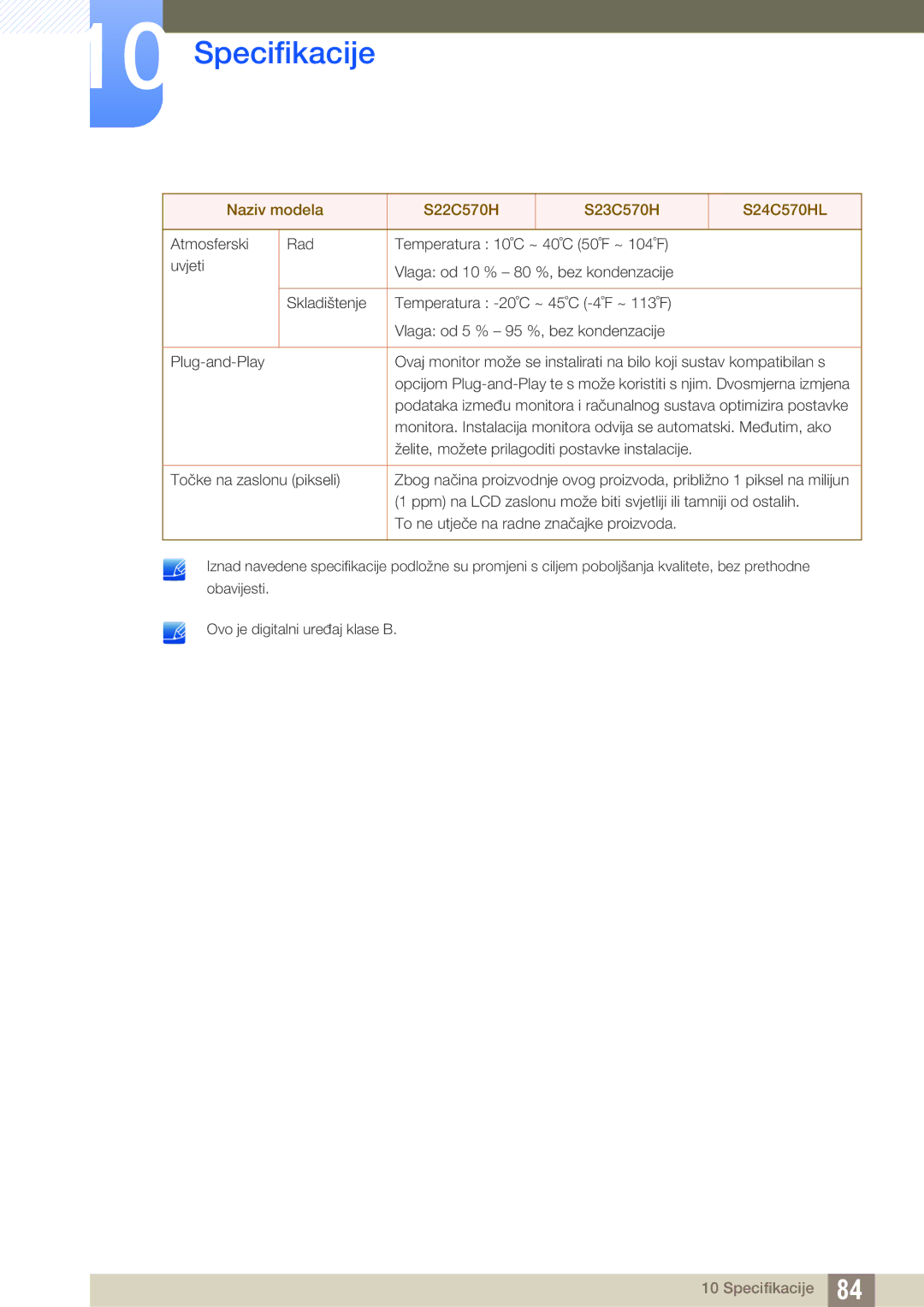 Samsung LS24C750PS/EN, LS22C570HS/EN, LS27C750PS/EN, LS24C570HL/EN manual Specifikacije 