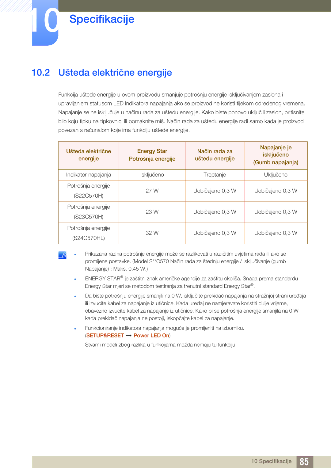 Samsung LS22C570HS/EN, LS24C750PS/EN, LS27C750PS/EN, LS24C570HL/EN manual 10.2 Ušteda električne energije 