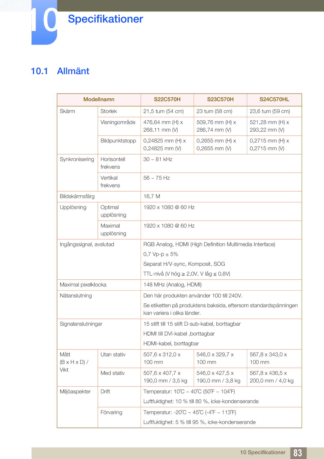 Samsung LS24C570HL/EN, LS24C750PS/EN, LS27C750PS/EN manual Specifikationer, Allmänt 