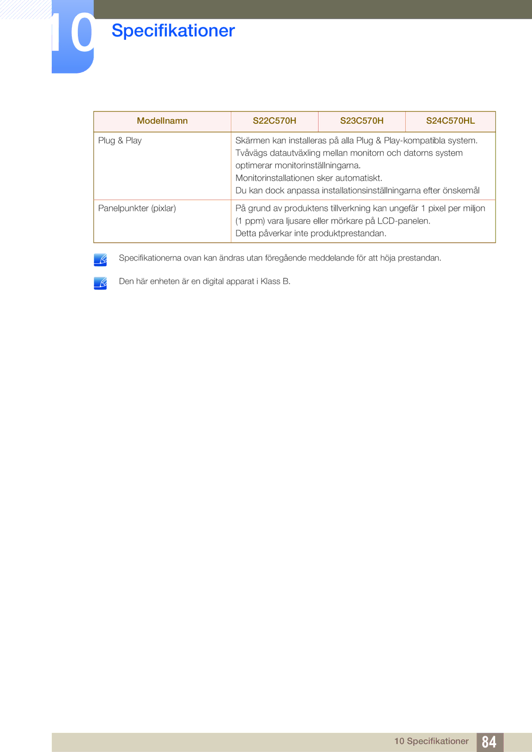 Samsung LS24C750PS/EN, LS27C750PS/EN, LS24C570HL/EN manual Specifikationer 