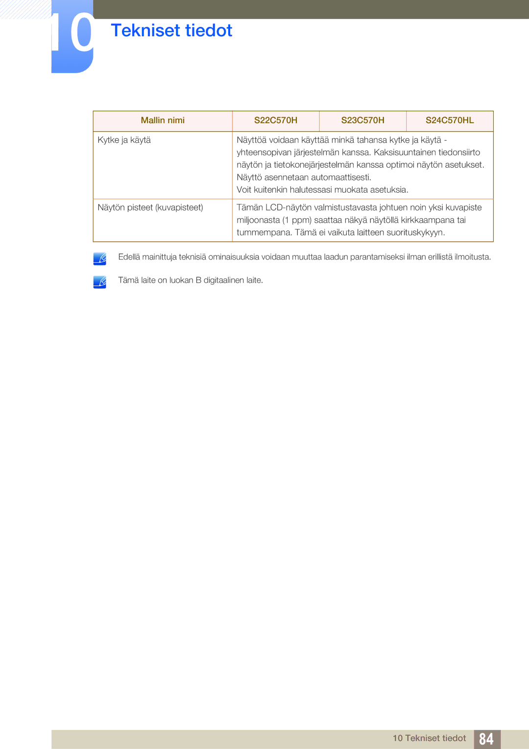 Samsung LS24C750PS/EN, LS27C750PS/EN, LS24C570HL/EN manual Tekniset tiedot 