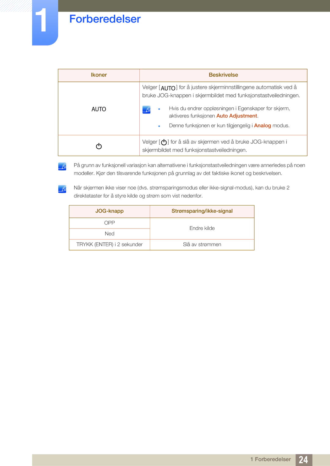 Samsung LS24C750PS/EN, LS27C750PS/EN, LS24C570HL/EN manual JOG-knapp Strømsparing/ikke-signal 