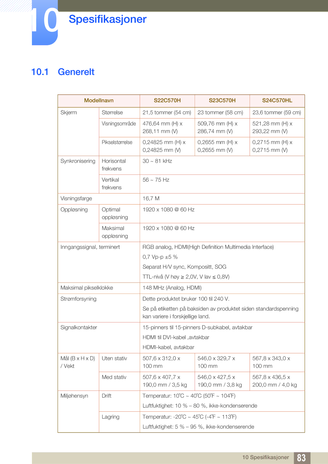 Samsung LS24C570HL/EN, LS24C750PS/EN, LS27C750PS/EN manual Spesifikasjoner, Generelt 