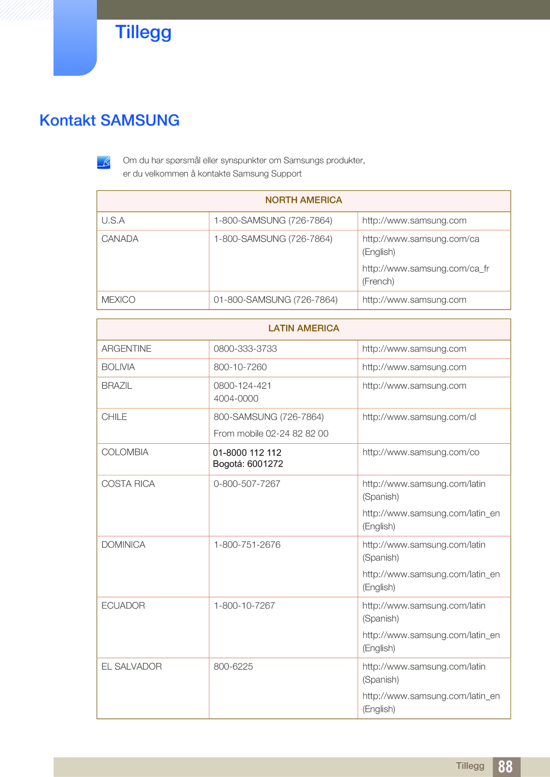 Samsung LS27C750PS/EN, LS24C750PS/EN, LS24C570HL/EN manual Tillegg, Kontakt Samsung 