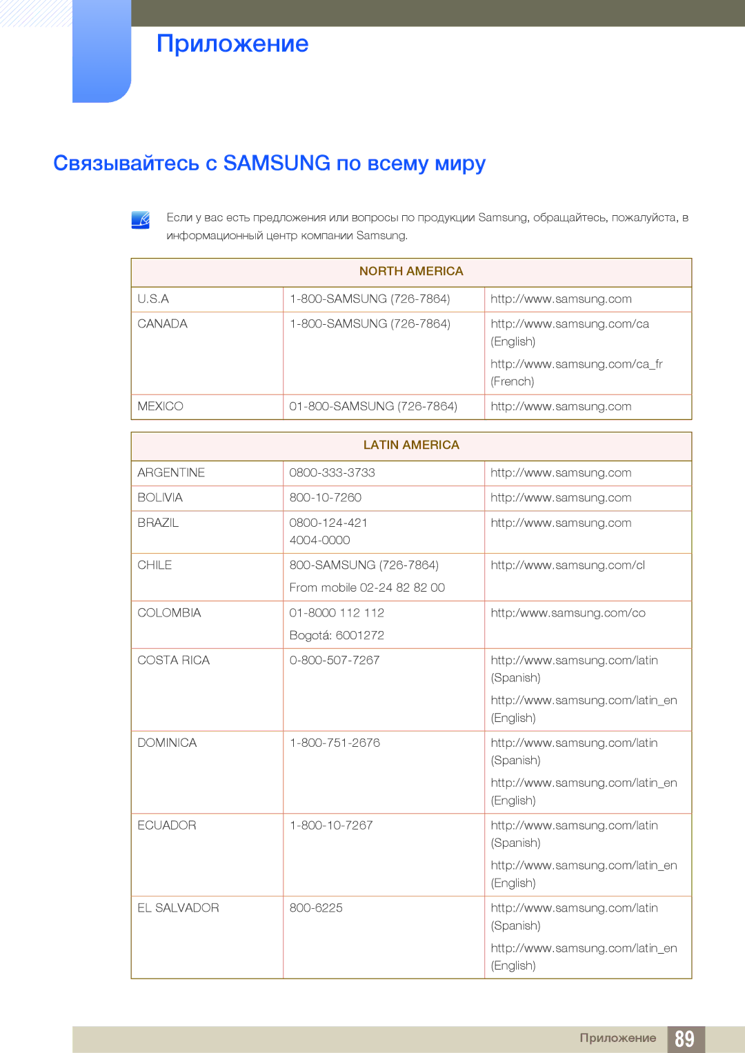 Samsung LS27C750PSX/CI, LS24C750PS/EN, LS27C750PS/EN, LS27C750PSA/CI manual Приложение, Связывайтесь с Samsung по всему миру 