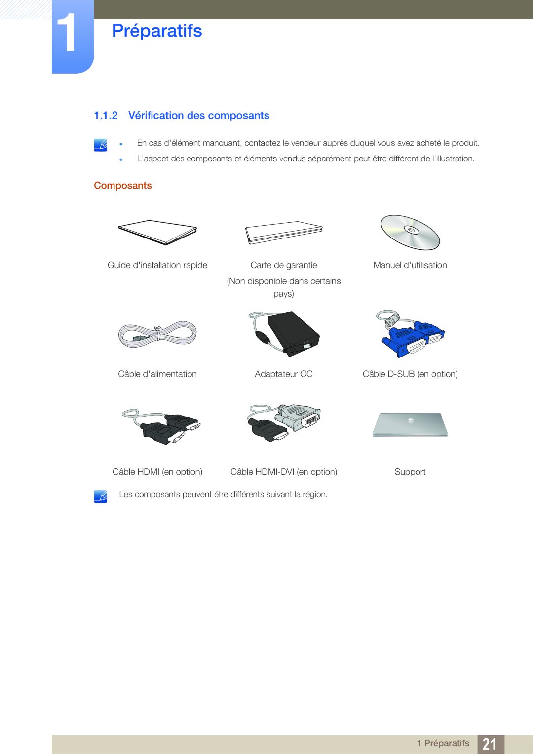 Samsung LS27C750PS/EN, LS24C750PS/EN manual 2 Vérification des composants, Composants 