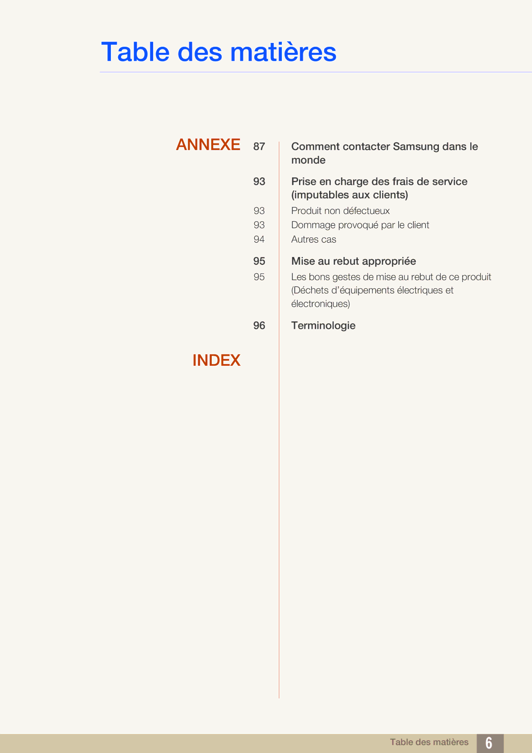 Samsung LS24C750PS/EN, LS27C750PS/EN manual Annexe Index 