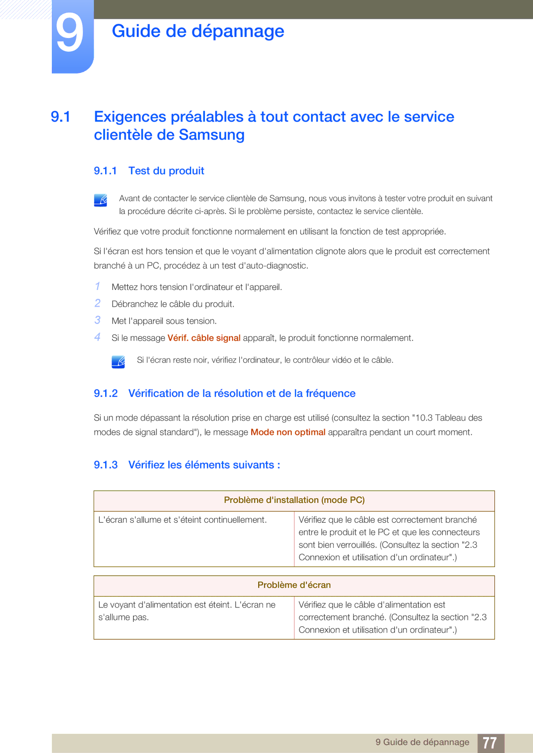 Samsung LS27C750PS/EN manual Guide de dépannage, Test du produit, 2 Vérification de la résolution et de la fréquence 