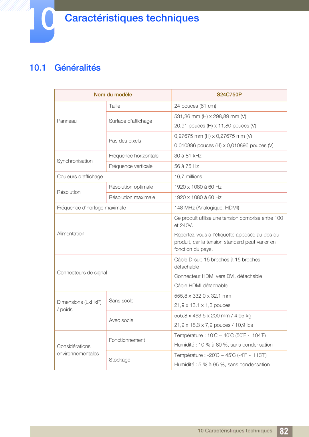 Samsung LS24C750PS/EN, LS27C750PS/EN manual Caractéristiques techniques, 10.1 Généralités 