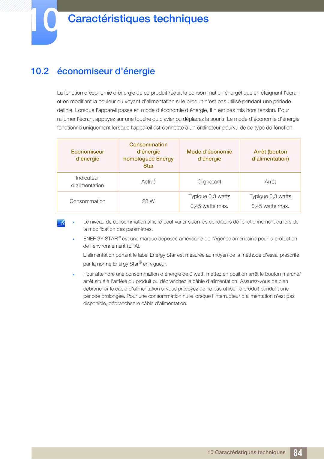 Samsung LS24C750PS/EN, LS27C750PS/EN manual 10.2 économiseur dénergie 