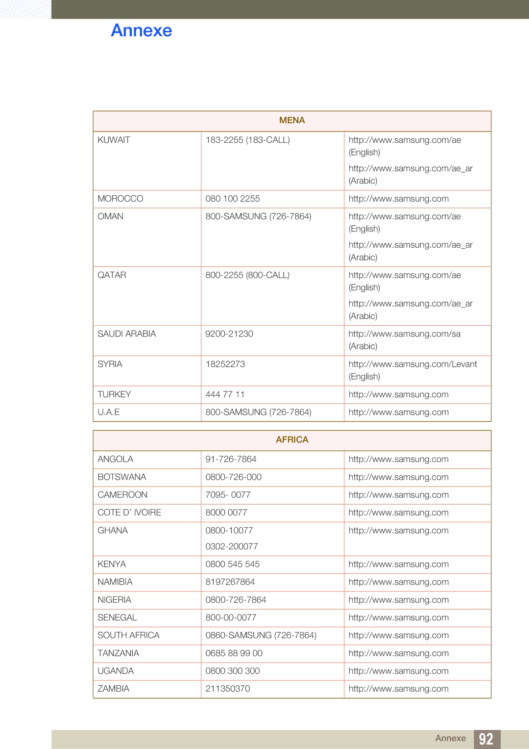 Samsung LS24C750PS/EN, LS27C750PS/EN manual Africa 