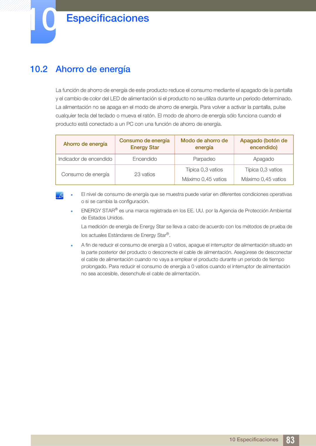 Samsung LS27C750PS/EN, LS24C750PS/EN manual Ahorro de energía 