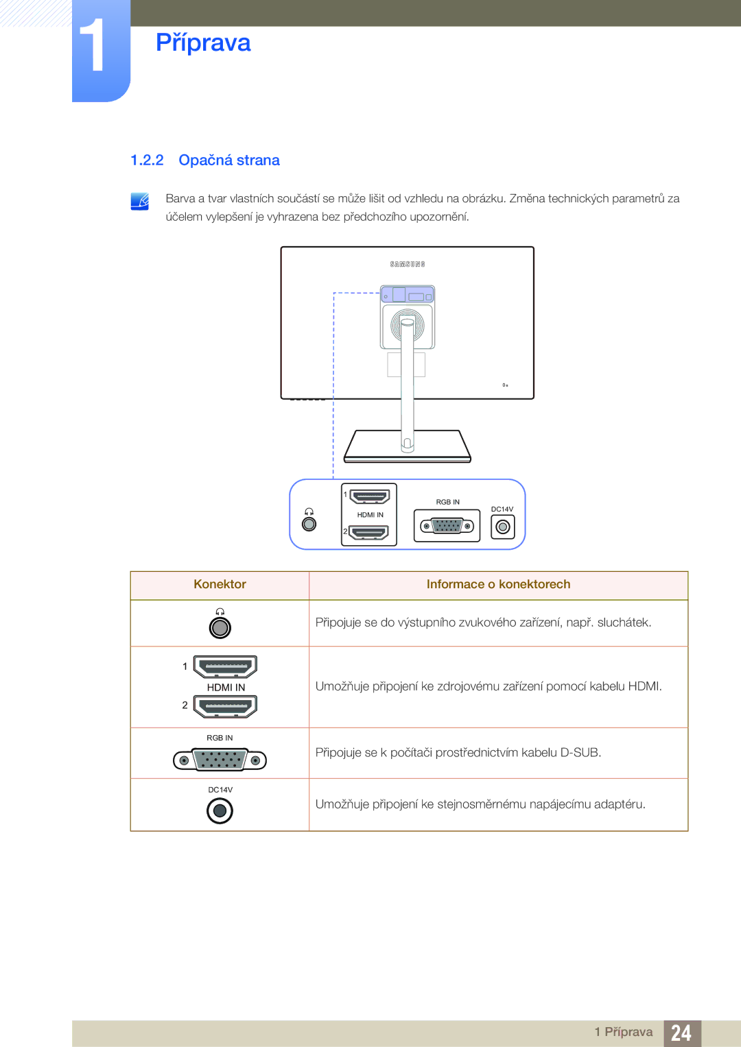 Samsung LS24C750PS/EN, LS27C750PS/EN manual 2 Opačná strana, Konektor Informace o konektorech 