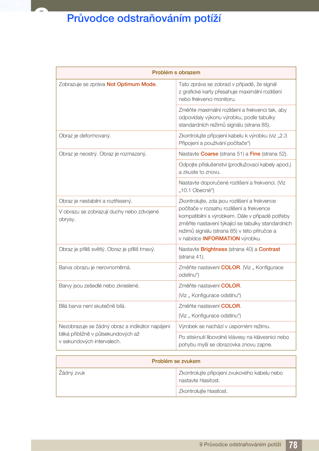 Samsung LS24C750PS/EN, LS27C750PS/EN manual Problém se zvukem 