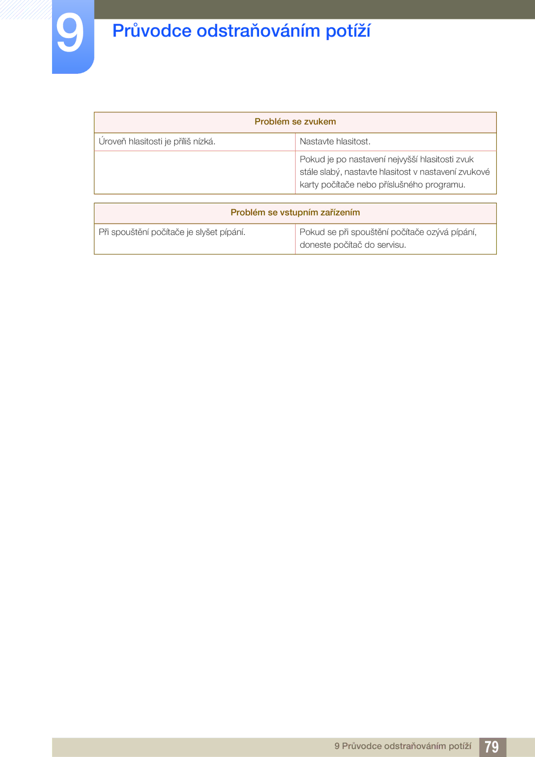 Samsung LS27C750PS/EN, LS24C750PS/EN manual Problém se vstupním zařízením 