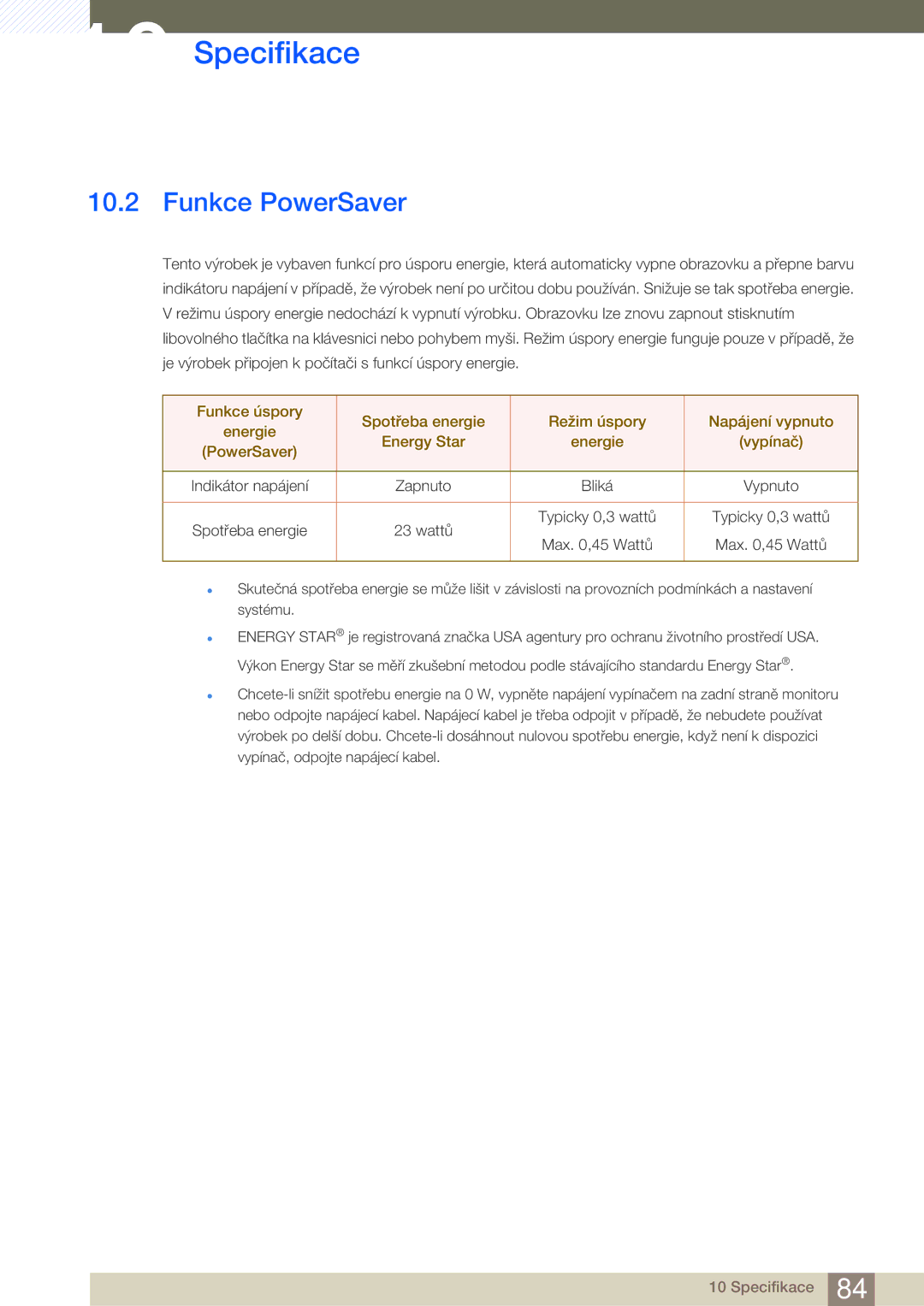 Samsung LS24C750PS/EN, LS27C750PS/EN manual Funkce PowerSaver 