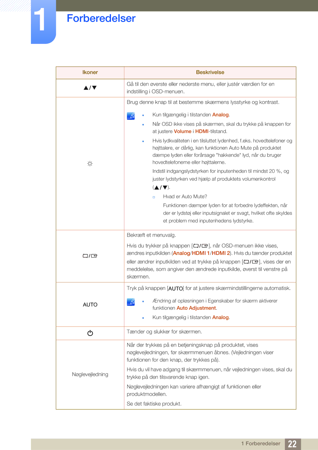 Samsung LS24C750PS/EN, LS27C750PS/EN manual Auto 